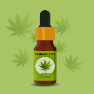 CBD & Cannabinoidsのグループロゴ